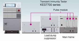 KES7000 System˲�B(t��i)��ӿ�y(c��)ԇ�x / �Դ׃��(d��ng)�y(c��)ԇ�x